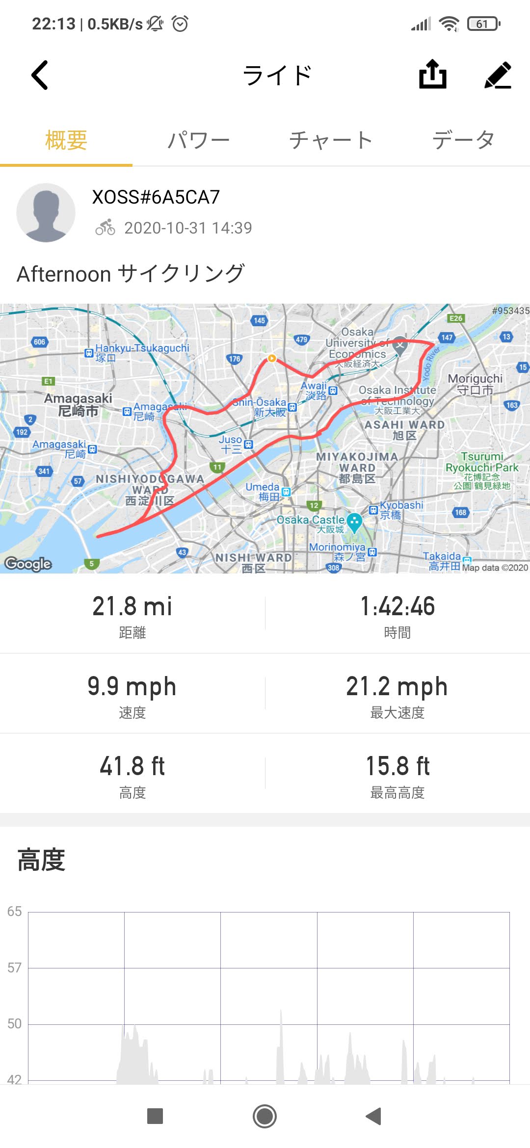 後日表示されました