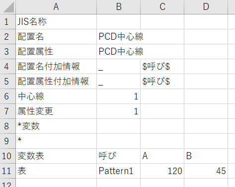 CSVファイルの中身