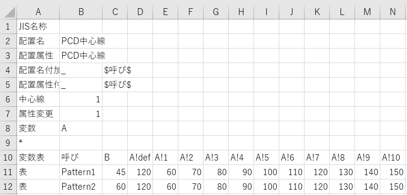 呼びを1行追加し変数Aのリストを列に追加