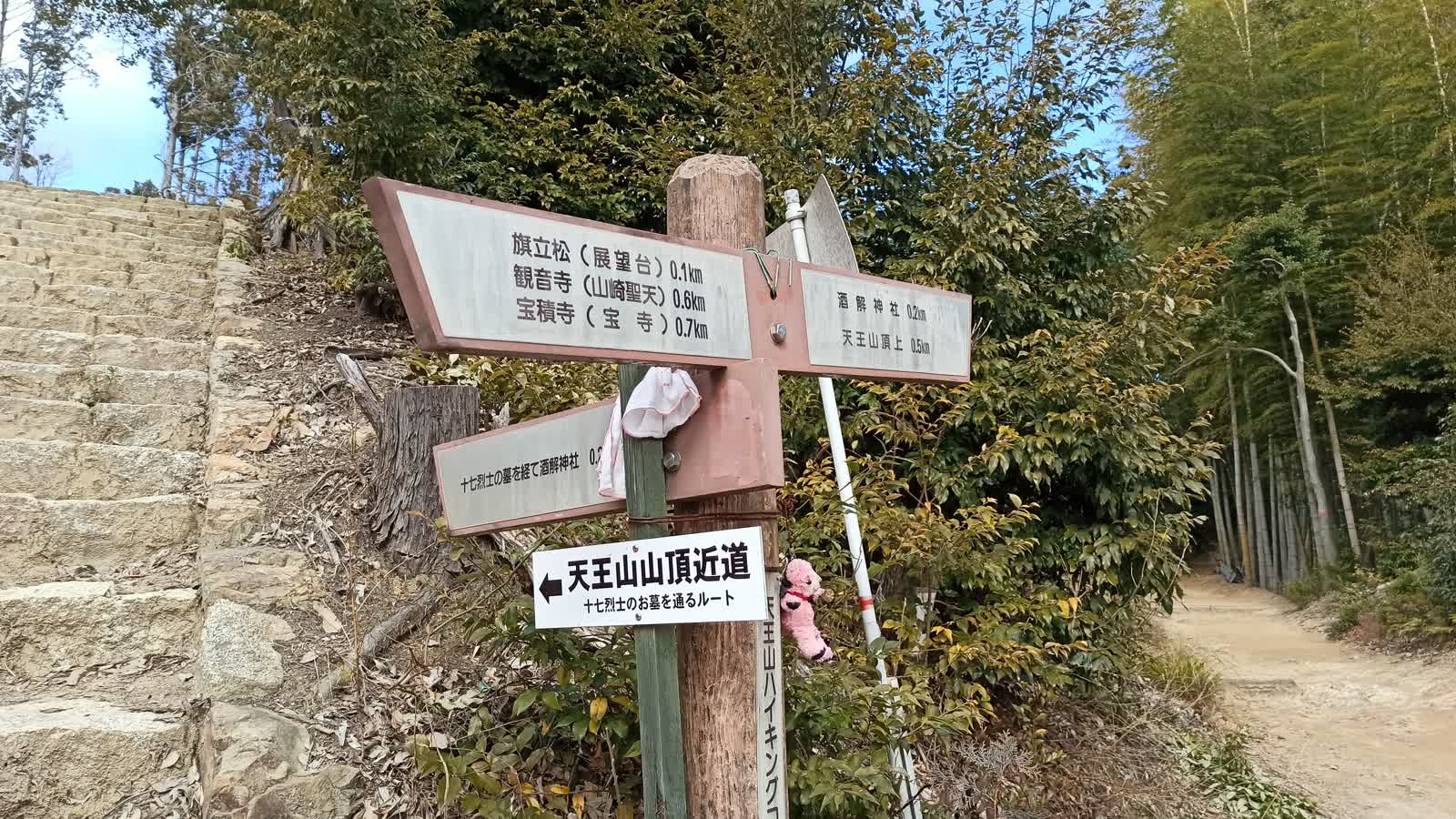 案内板