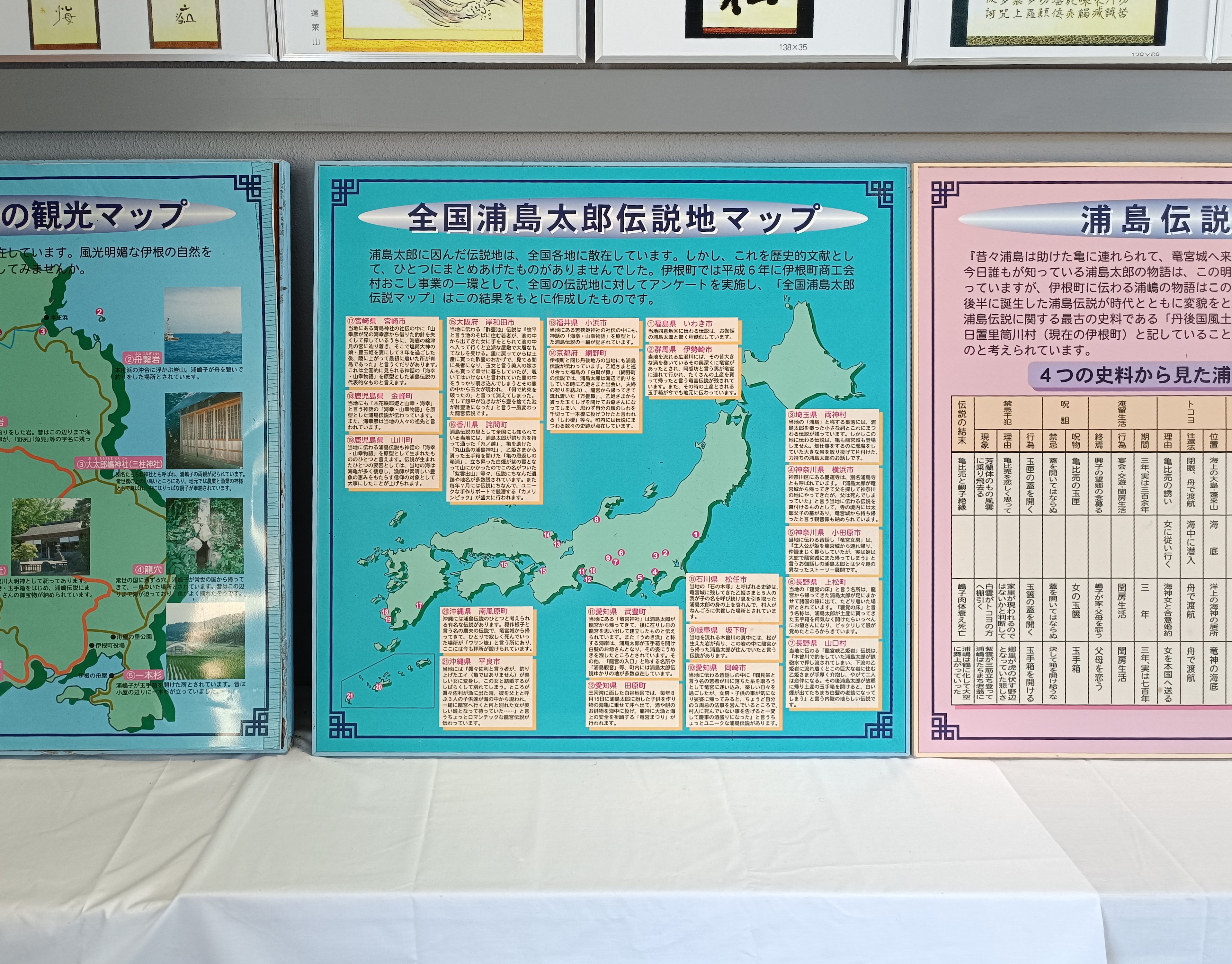 浦島太郎伝説のパネル展示