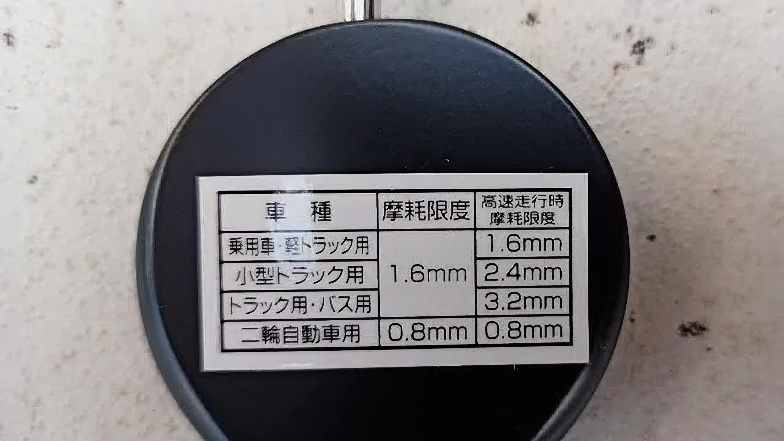摩耗限度