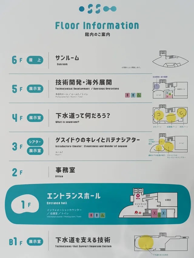 館内案内