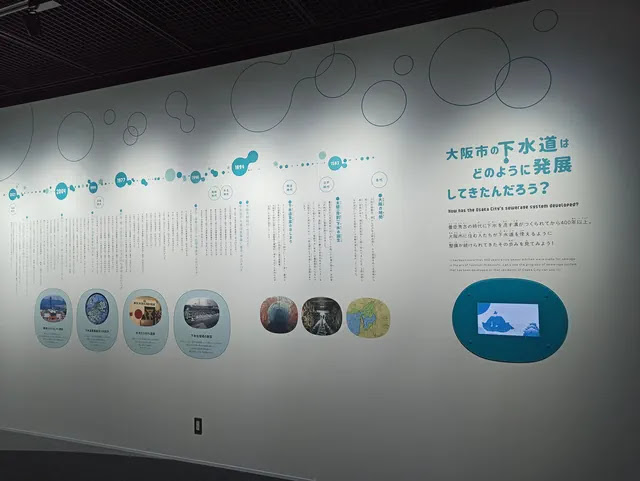 下水道の歴史