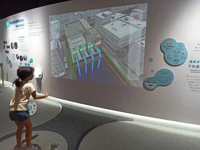 モーションキャプチャを利用した展示