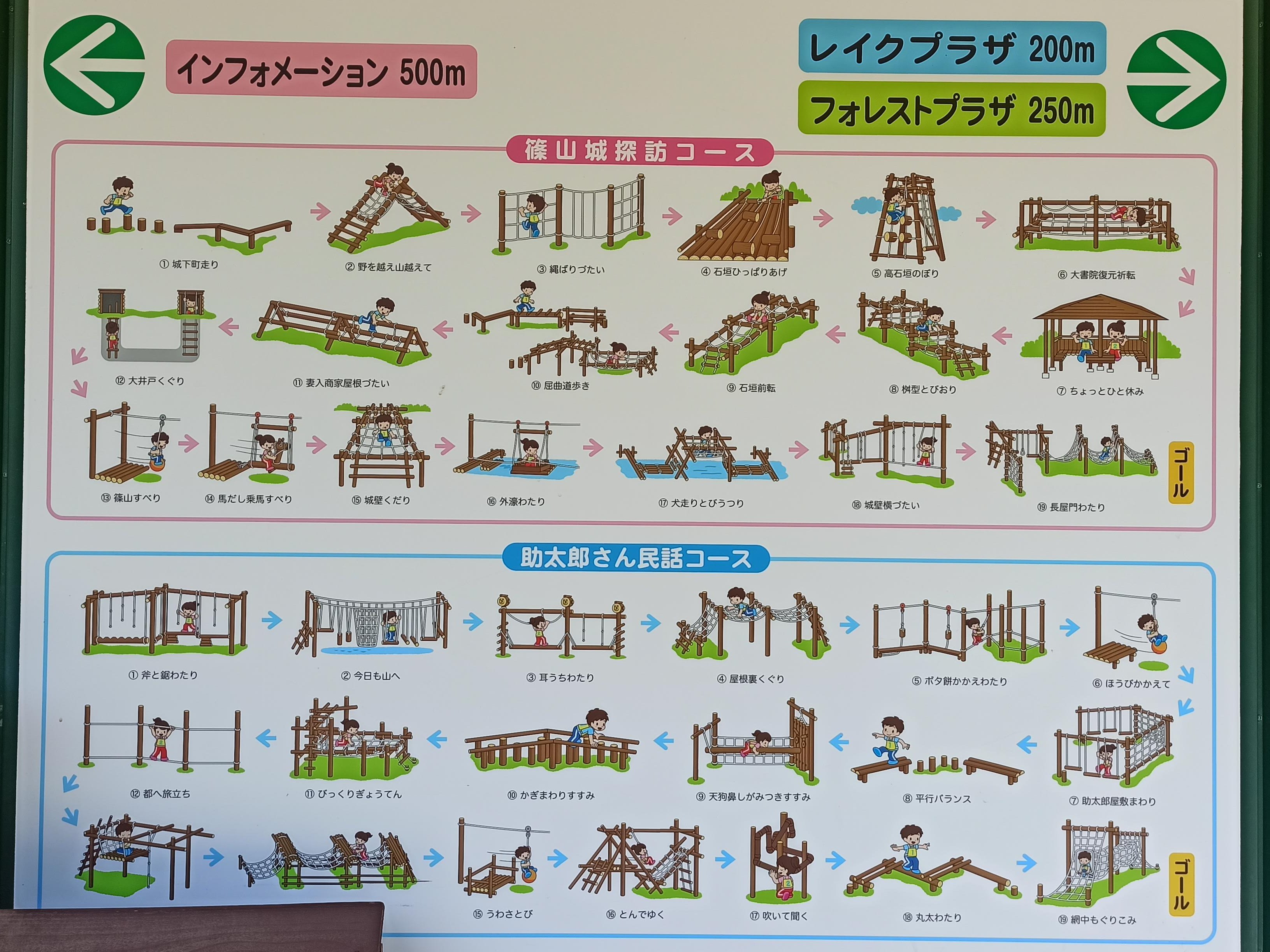 コースの看板