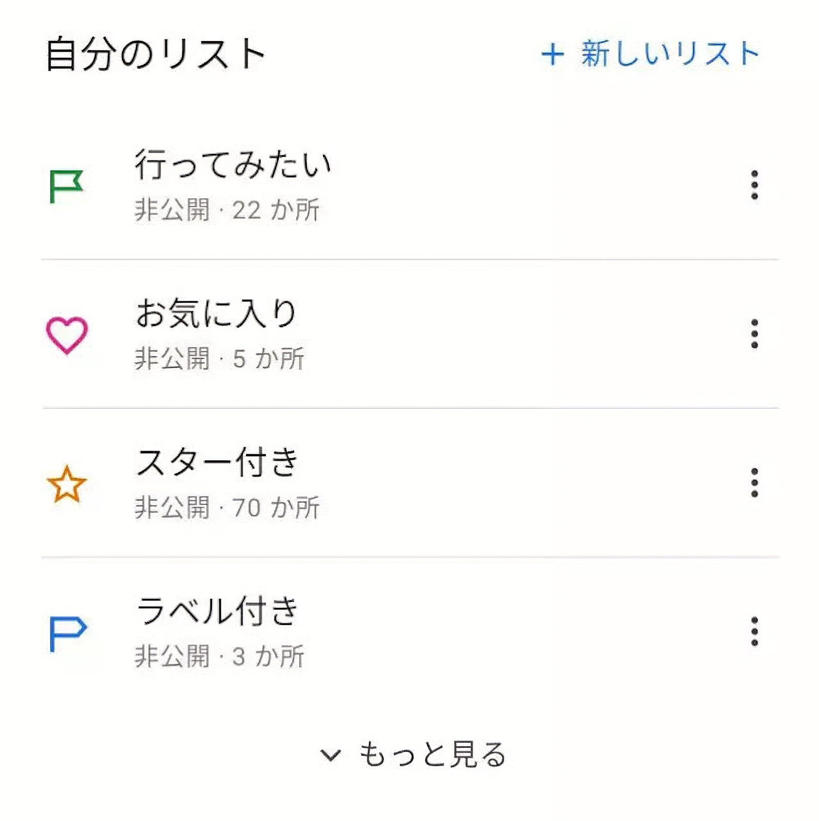 自分のリスト